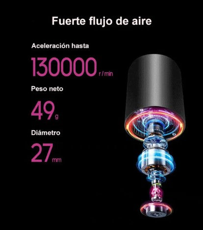 Secador iónico tipo Dyson + 5 accesorios